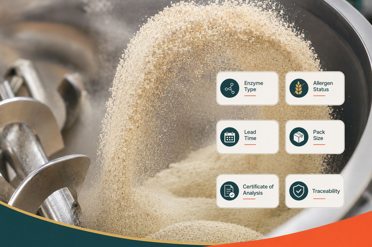 Wholesale Enzyme Supplier Checklist for Premix Factories